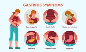 Causes, Symptoms, Foods to Eat and Foods to Avoid, Home Remedies, and Yoga Exercises : For Gastric and Bloating Issues