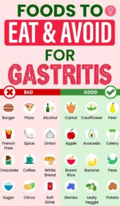 Causes, Symptoms, Foods to Eat and Foods to Avoid, Home Remedies, and Yoga Exercises : For Gastric and Bloating Issues