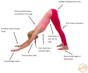 Morning Yoga For Glowing Skin and Healthy Hair With Pictures