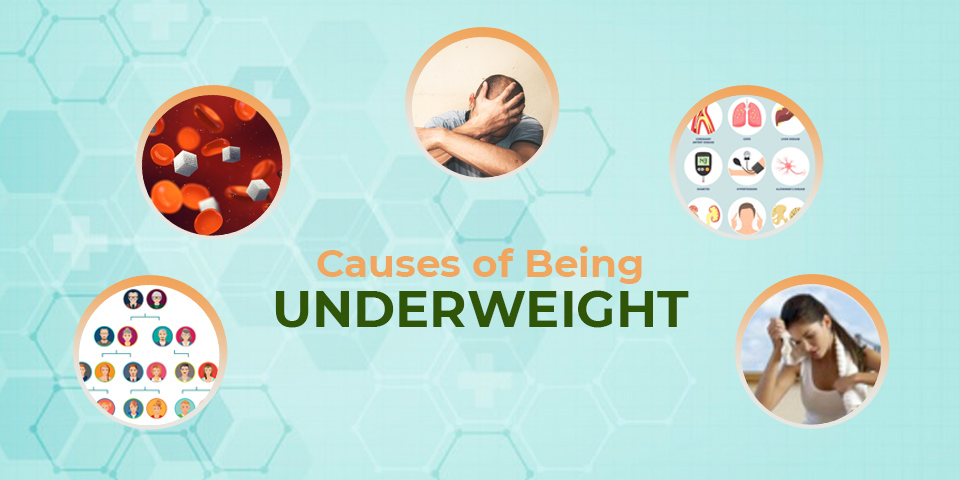 Reasons for being underweight