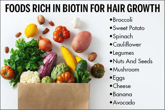  Top Biotin-rich Foods